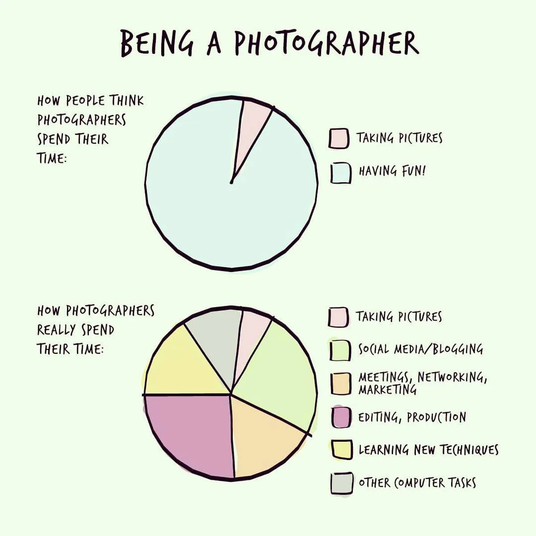 Photomist — Portfolio