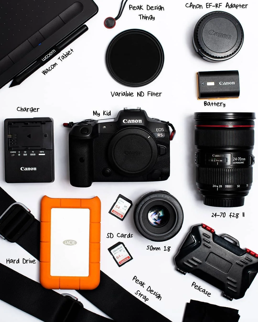 The Photo Store — Portfolio